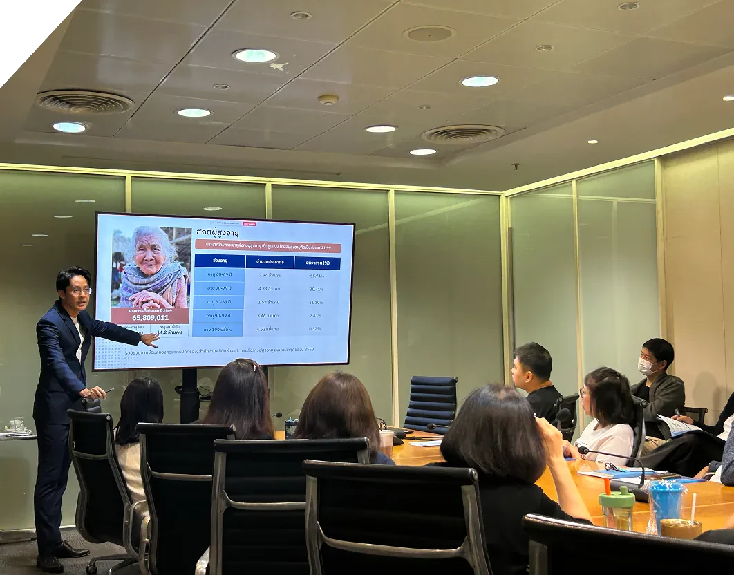 PL Financial Well-being: Planning Today for a More Secure Tomorrow